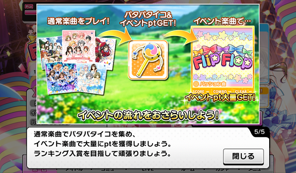 イベント「Flip Flop」の流れ