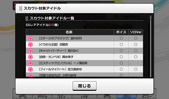 SSRは全部で48人