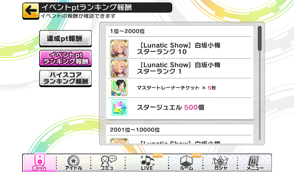 イベントptランキング報酬