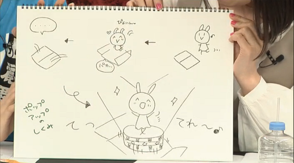 「ステキ！パーティーライブセット」ポップアップ1