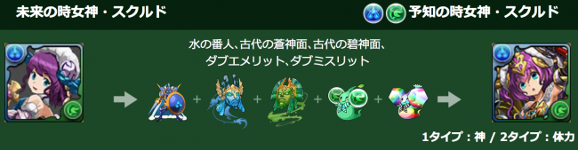 パズドラ　予知の時女神・スクルド