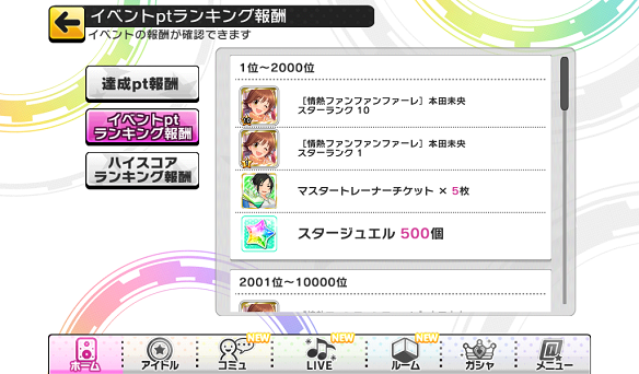 イベントptランキング報酬