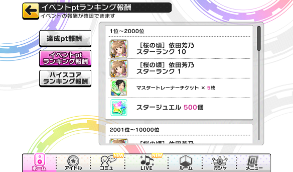 イベントptランキング報酬