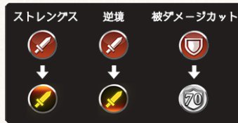 グラブルストレングス、逆境、ダメージカットのアイコンが変更に