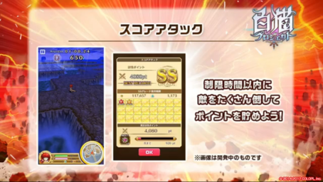 スコアアタック