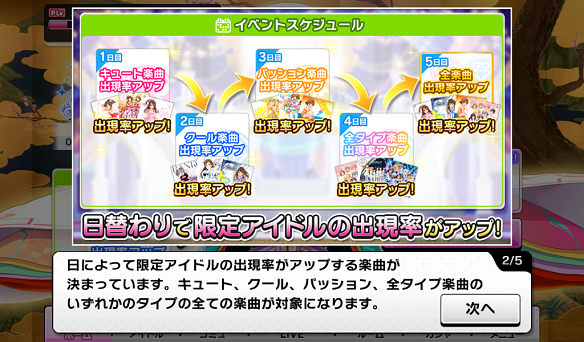 日替わりで限定アイドルの出現率がアップ！