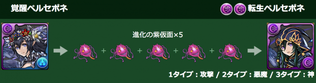 転生ペルセポネ