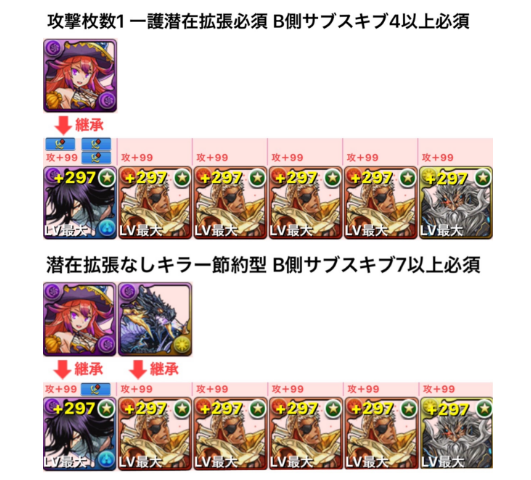 魔窟一護編成