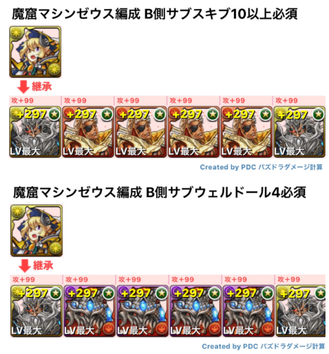 魔窟マシンゼウス編成