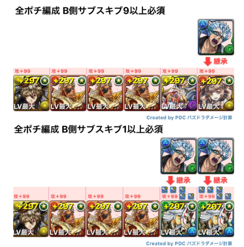 魔窟全ポチ編成