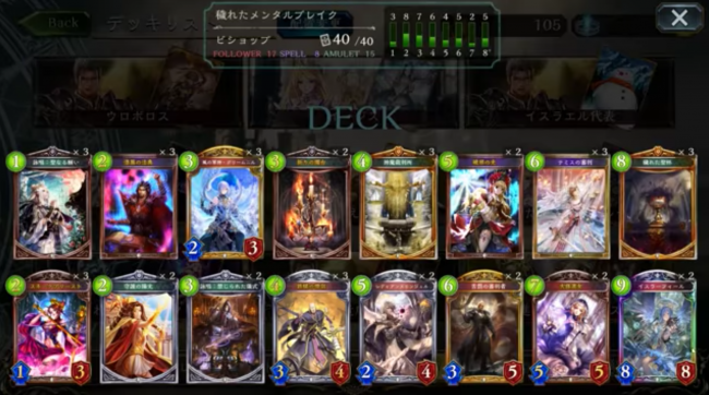 【シャドウバース（シャドバ）】ネクロマンサー絶対倒すマン！「真・穢れたメンタルブレイク」【ビショップデッキ】の画像