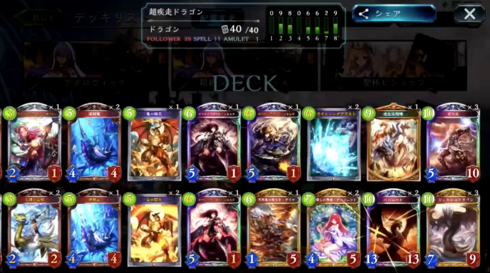 【シャドウバース(シャドバ)】2回行動で疾走フォロワーを最大限に活かす!『超疾走ドラゴン』【ドラゴンデッキ紹介】の画像