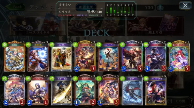 【シャドウバース（シャドバ）】「癒しの奏者・アンリエット」を搭載したことでどう変わるのか！「旅カエルロイヤル」！【ロイヤルデッキ紹介】の画像