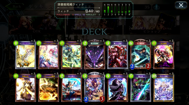 【シャドウバース（シャドバ）】「魔法図書館」のサーチと「スペクトラルウィザード」のブーストが主役！「魔法図書館超越ウィッチ」【ウィッチデッキ紹介】の画像