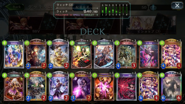 「魔導の巨兵」を中心にしたデッキ