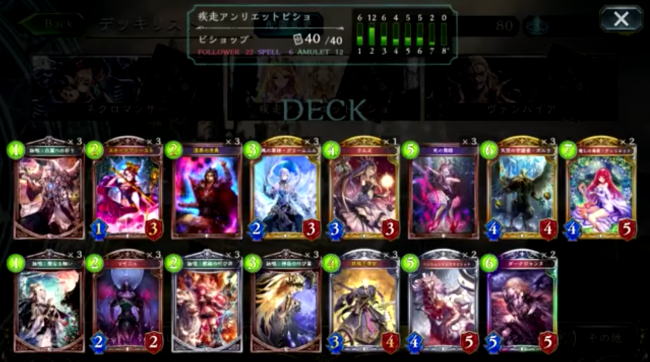 【シャドウバース(シャドバ)】疾走寄りの「癒しの疾走ビショップ」【ビショップデッキ】の画像
