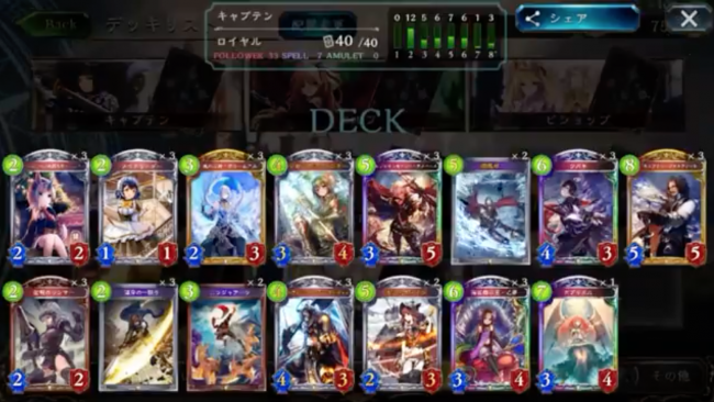【シャドウバース（シャドバ）】「キャプテン・ヴァルフリート」で「海底都市王・乙姫」を復権させたい！「キャプテンロイヤル」！【ロイヤルデッキ】の画像
