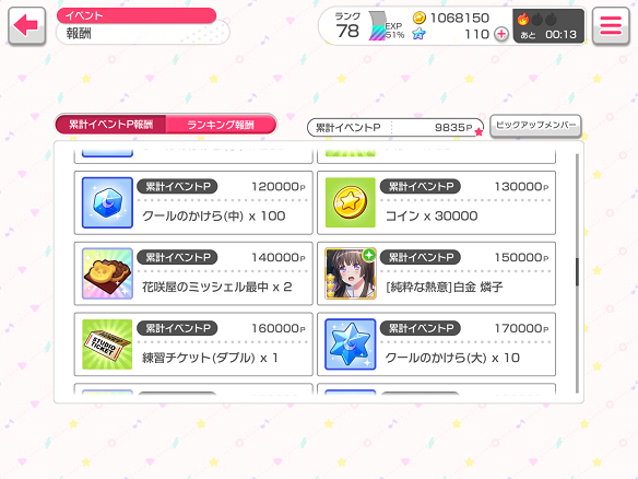 累計イベントP報酬