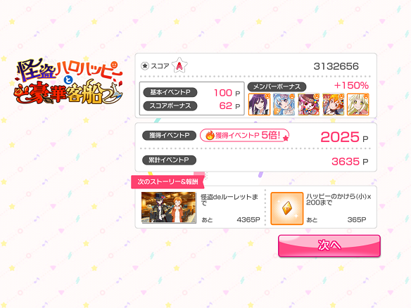 メンバーボーナス最大値は+150％