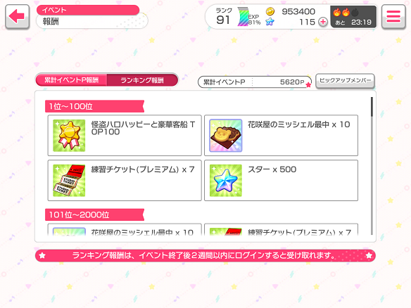ランキング報酬