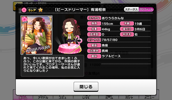 有浦柑奈プロフィール