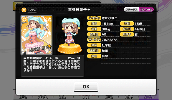 喜多日菜子プロフィール