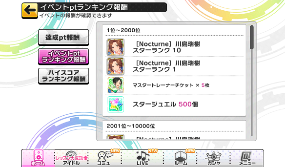 イベントptランキング