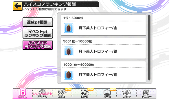 ハイスコアランキング報酬