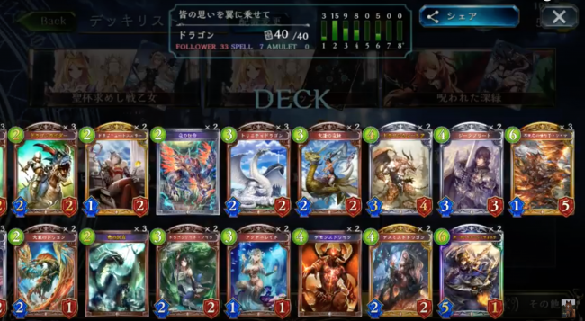 【シャドウバース(シャドバ)】相手の場も巻き込んで強化!「不死鳥の乗り手・アイナ」使いこなす!『不死鳥ドラゴン』【ドラゴンデッキ紹介】の画像