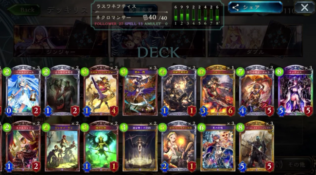【シャドウバース（シャドバ）】「楽しい！」を重視したネクロ！ハズレなしのネフティスを組んでみた！「新ネフティスネクロ」【ネクロマンサーデッキ紹介】の画像