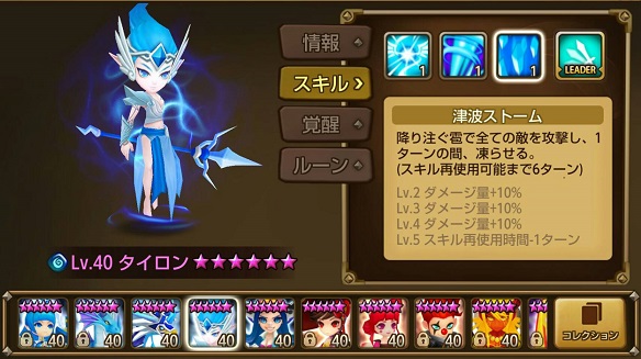 タイロン2