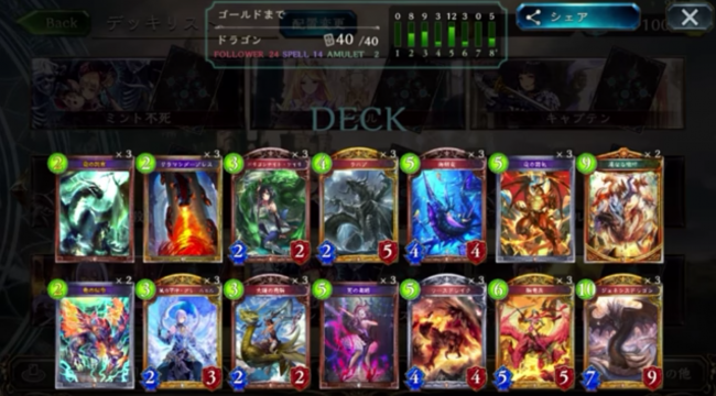 【シャドウバース（シャドバ）】レジェンド無しなのにこの強さ！『低エーテルドラゴン』【ドラゴンデッキ】の画像