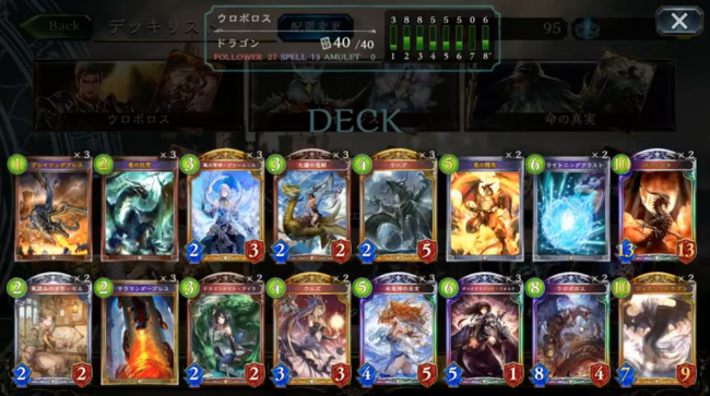 【シャドウバース（シャドバ）】新時代到来！これがドラゴンだ！『改良版ウロボロスドラゴン』【ドラゴンデッキ】の画像