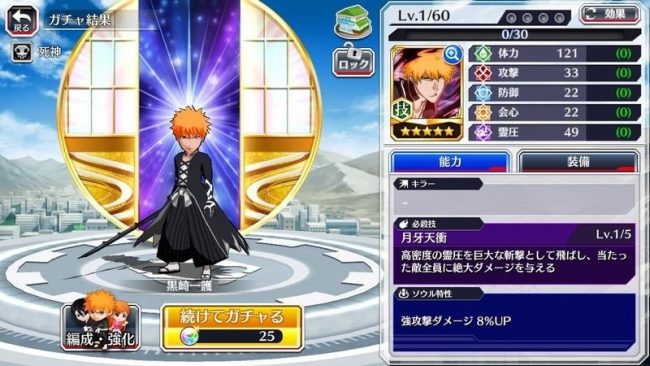 技一護★5