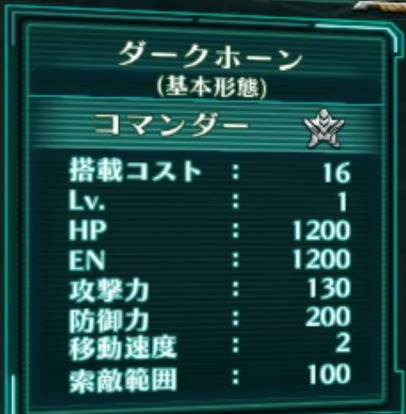 ダークホーンのステータス