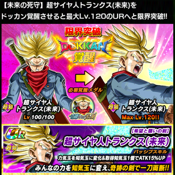 「超サイヤ人トランクス(未来)／未来の死守」をドッカン覚醒！