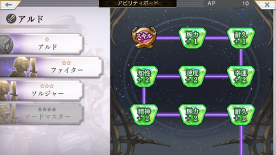 アルドボード