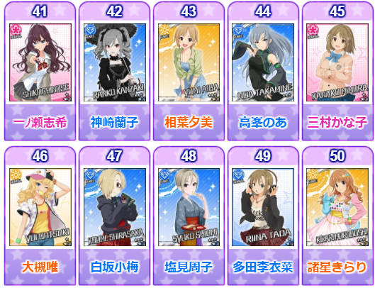 シンデレラガール総選挙41位～50位