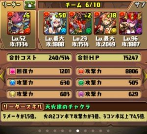 覚醒クリシュナパを考えてみた