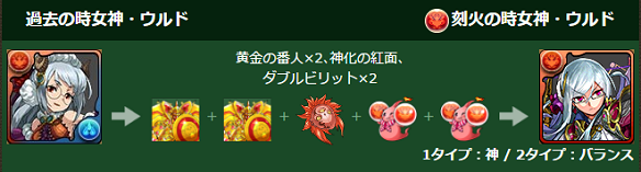 パズドラウルド分岐進化