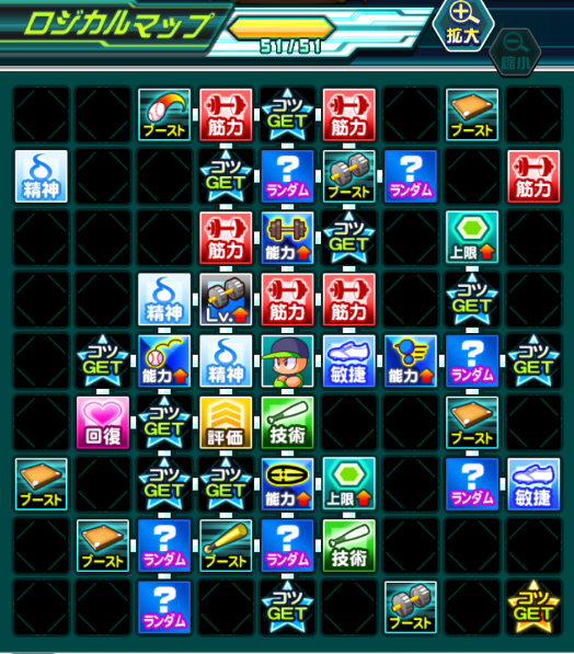 スマホゲーム　パワプロ　メカニクス