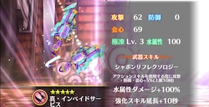 白猫プロジェクト！