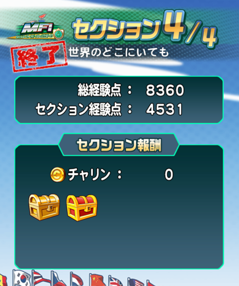 8000越え