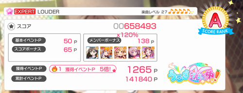 ソロ結果