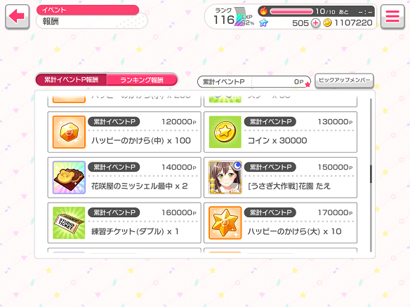 イベントP報酬