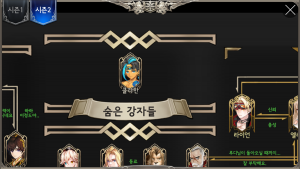クラハンの相関関係