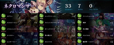 【シャドウバース】高コストフォロワーを出される前に勝負を決めろ!ランクマッチで使えるアグロネクロのデッキ紹介!の画像