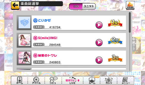 ソロ楽曲部門上位3曲