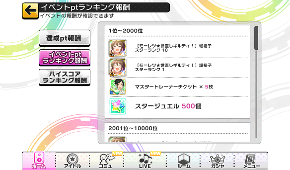 イベントptランキング