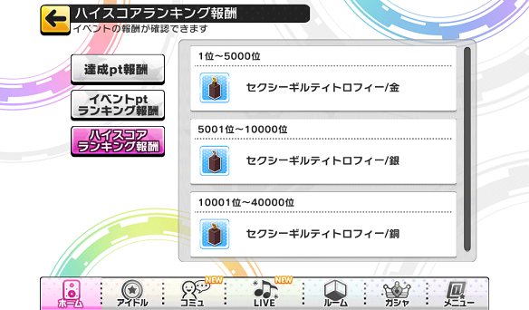 ハイスコアランキング